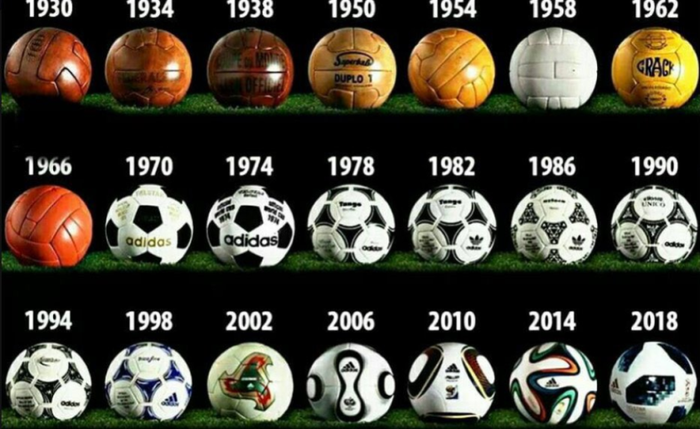 Sejarah Sepak Bola Dunia: Dari Awal Mula Hingga Era Modern